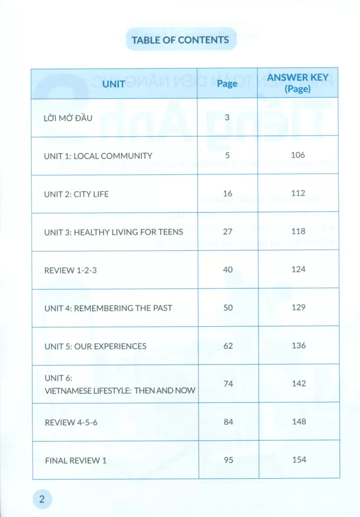 PHÁT TRIỂN TOÀN DIỆN NĂNG LỰC TIẾNG ANH LỚP 9 - TẬP 1 (Bám sát SGK Global Success)